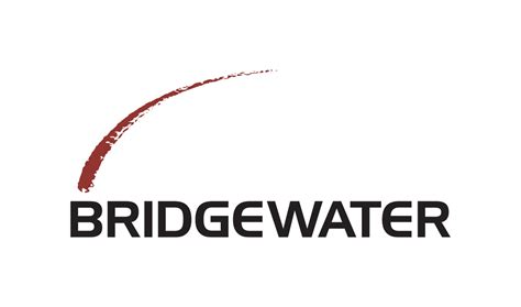 bridgewater china fund